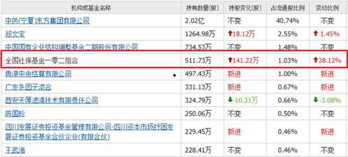 国产k频道,引领潮流的创意盛宴 第2张 国产k频道,引领潮流的创意盛宴 第2张