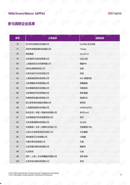 国产56页,揭秘中国自主研发的先进技术  第1张