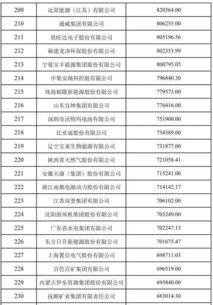 97国产资源,探寻中国影视产业的黄金时代 第2张 97国产资源,探寻中国影视产业的黄金时代 第2张