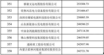 97国产资源,探寻中国影视产业的黄金时代 第3张 97国产资源,探寻中国影视产业的黄金时代 第3张