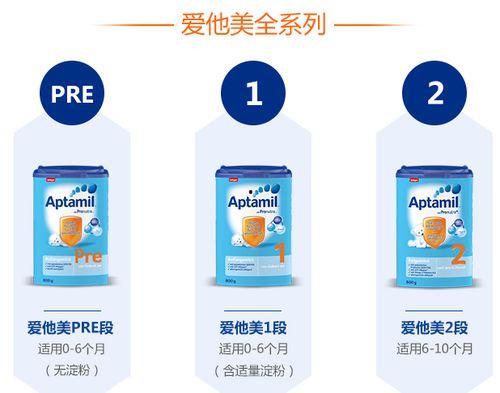 国产爱他美,呵护宝宝成长的优质选择 第3张 国产爱他美,呵护宝宝成长的优质选择 第3张
