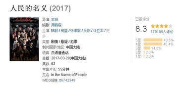 国产分类在线视频,探索丰富多样的影视世界 第2张 国产分类在线视频,探索丰富多样的影视世界 第2张