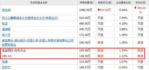 国产黄片网址 第2张 国产黄片网址 第2张