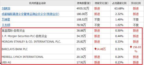 国产黄片网址 第3张 国产黄片网址 第3张