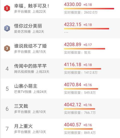 国产精品800部,匠心独运,光影流年 第3张 国产精品800部,匠心独运,光影流年 第3张